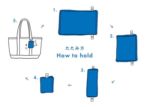 Mikketa～身に着けるタオル～グラフ/BL