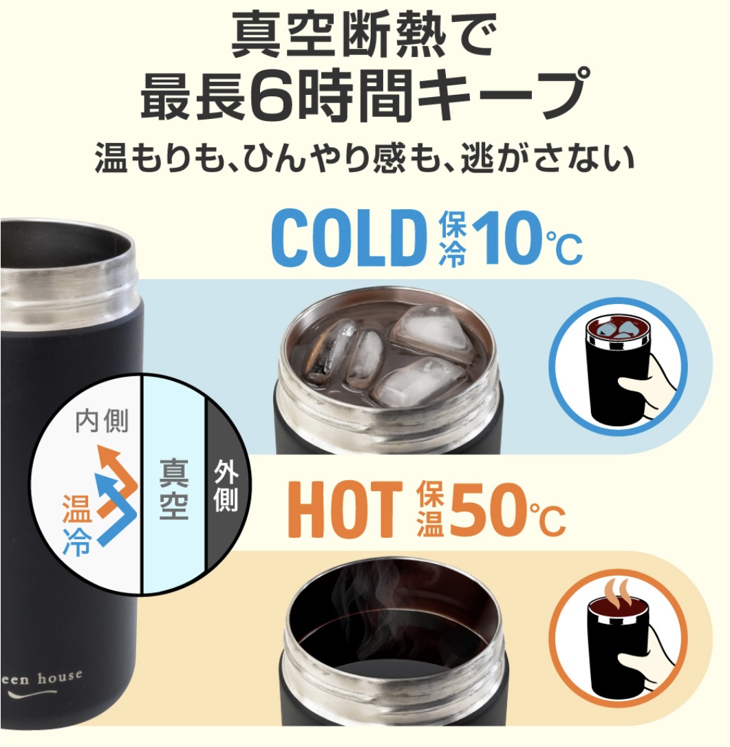【箱付き】3WAY　TUMBLER　BEER　SERVER　ビールサーバー