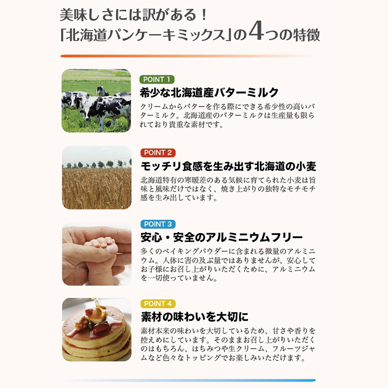北海道パンケーキミックス（180g）