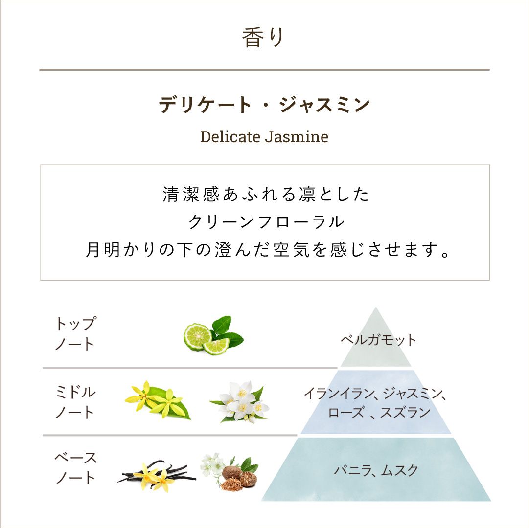 サボン ボディローション(ボトル) デリケート・ジャスミン
